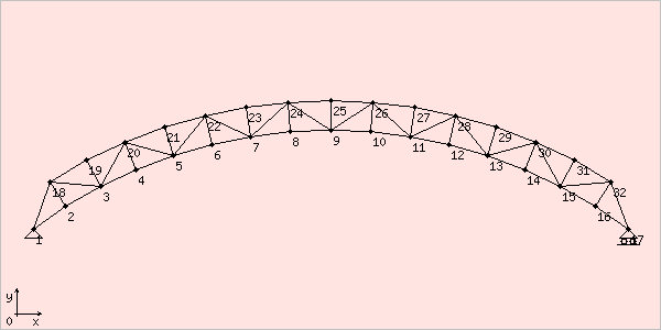 image arco2