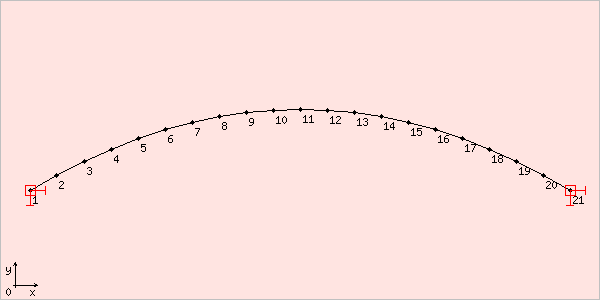 image arcoparabolico