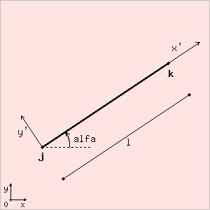 image beamDSM