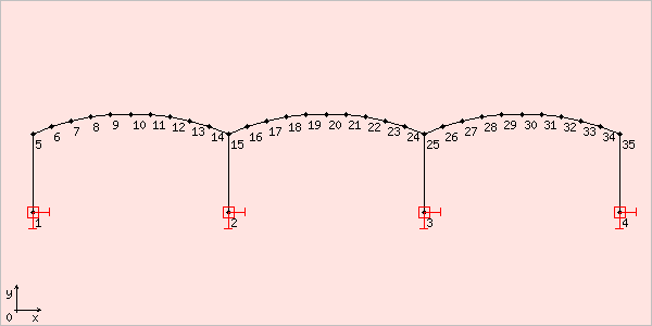 image chtruss