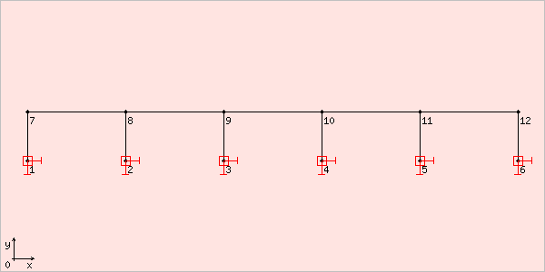 image chtruss