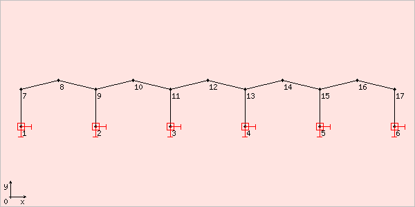 image chtruss