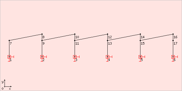 image chtruss