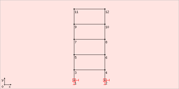 image chtruss