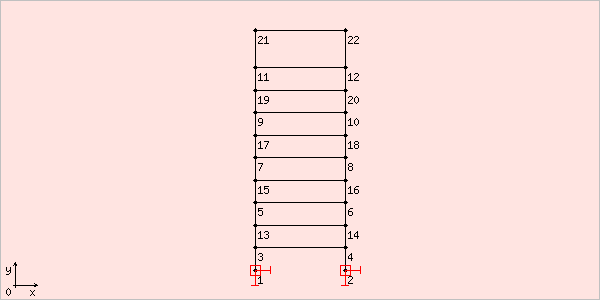 image chtruss