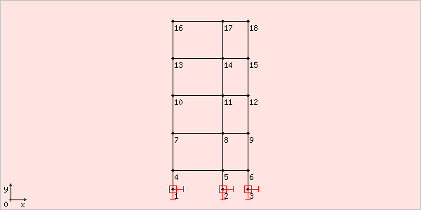 image chtruss