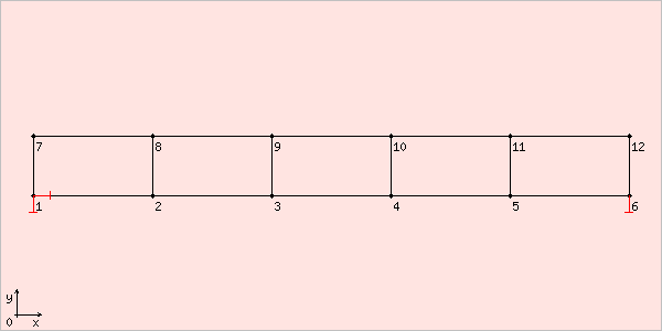image chtruss